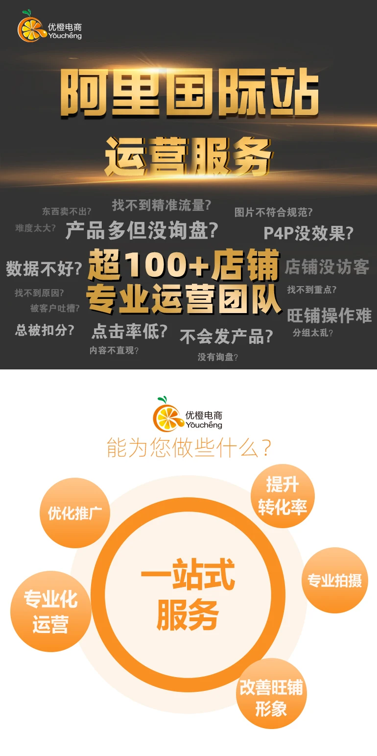 整站式代运营—优橙电商—精细化代运营