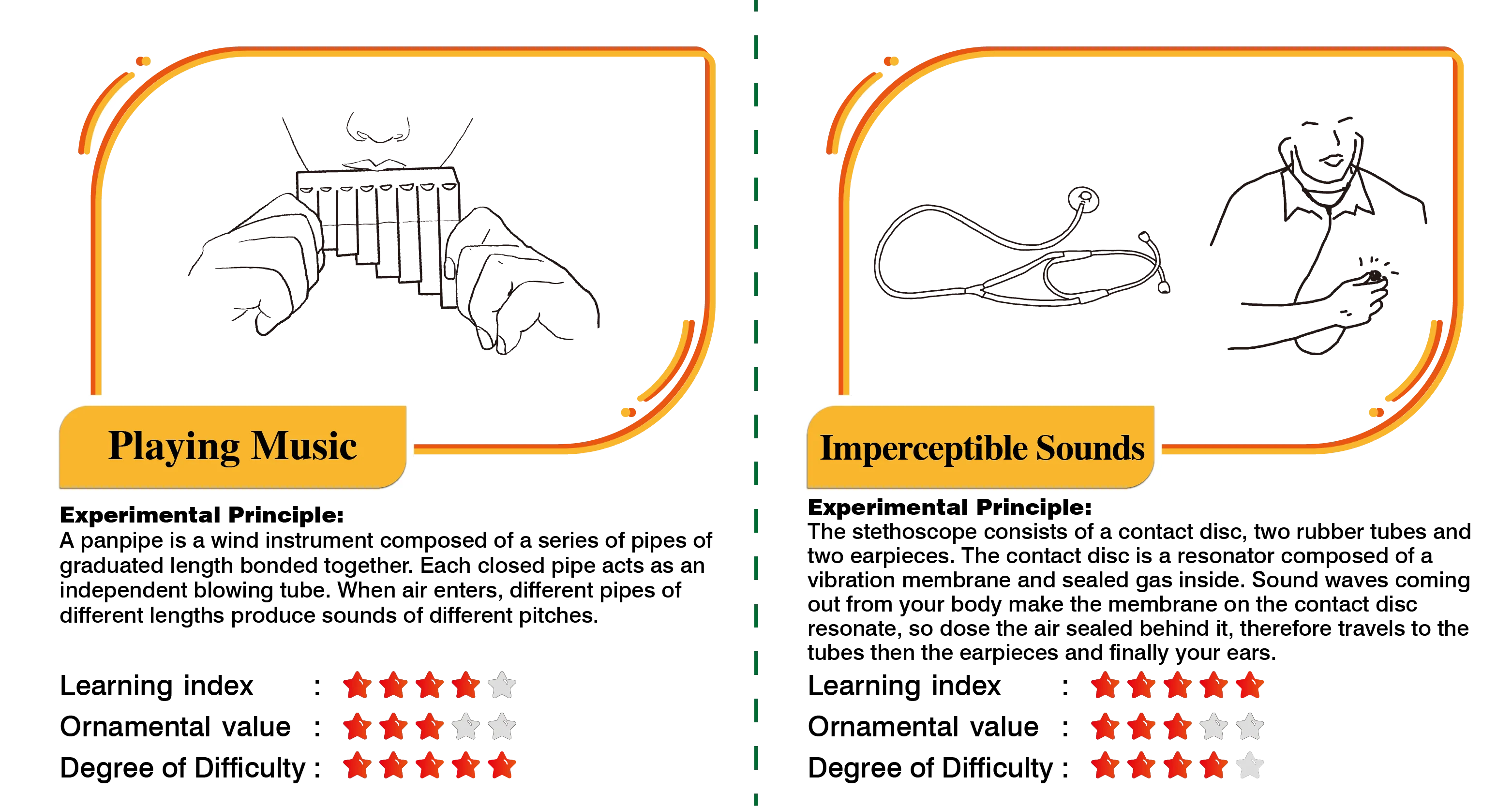 Diy Musical Toys Educational Science Experiment Kit For Kids Buy Toys