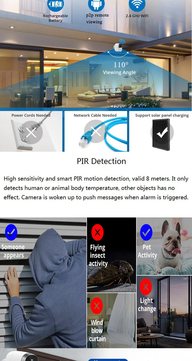 Innotronik Cloudedge Two Way Audio Motion Detection PIR Alarm Wireless Outdoor Battery Powered Security IP Camera