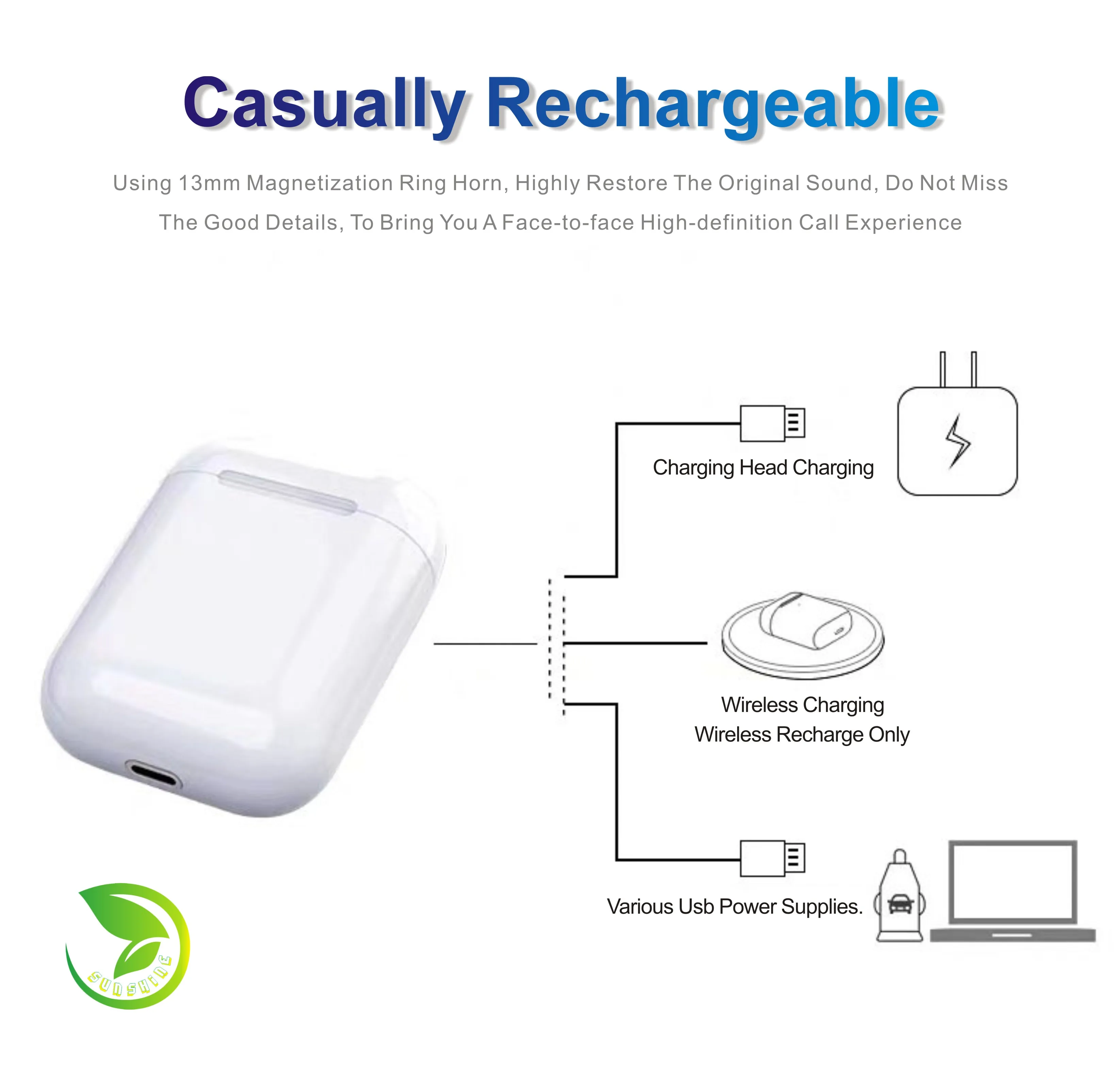 
Wireless eabuds rename GPS wireless charging multifunction earbuds for iphone 