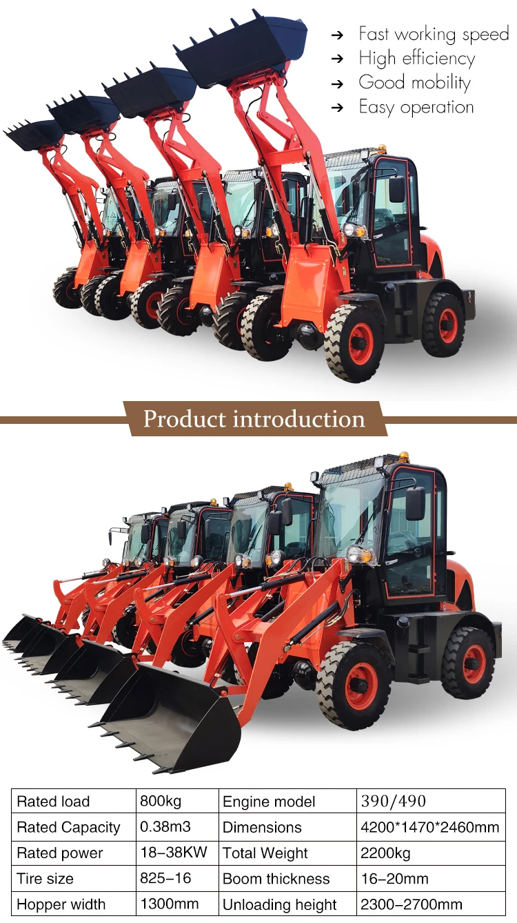 Zl912 910 920 930 940 950 Payloader Machine Small Wheel Loader Front End Loader Mini Compact