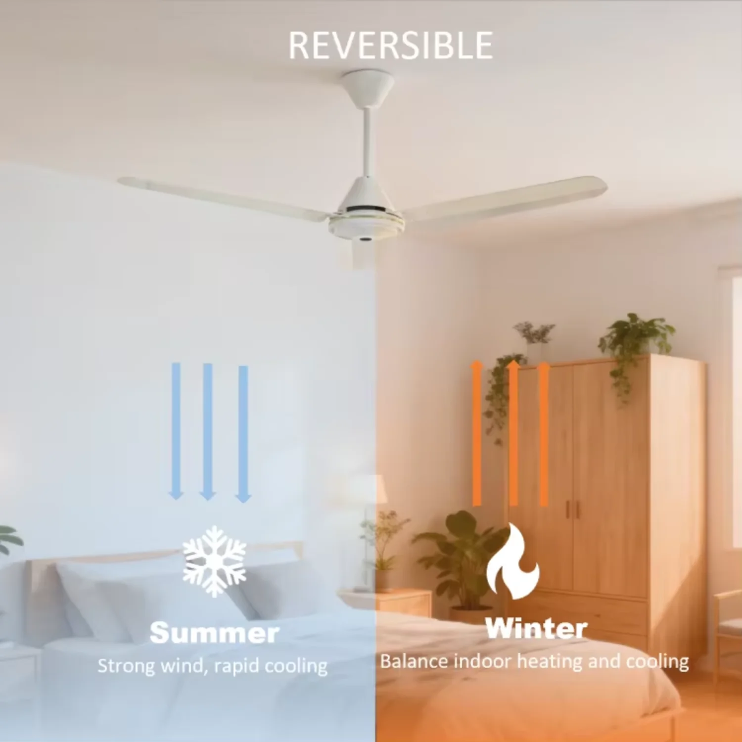Ceiling Fan, 39W, Copper, BLDC, 9-Speed - detail 28