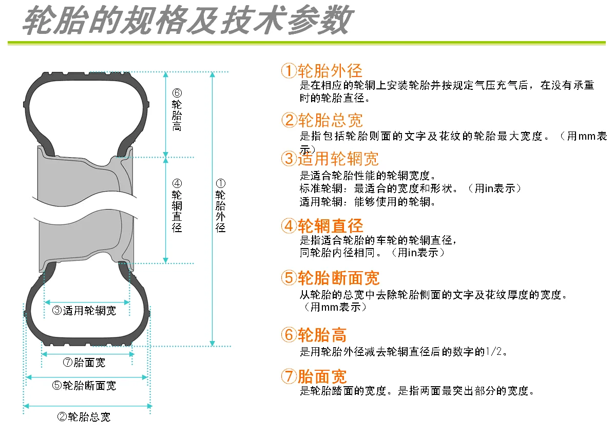 195 55r15 Size Haida Brand Pcr Tire With Hd 668 Pattern High Quality Chinese Best Price Buy Haida Brand 85v Hd668 Pattern Product On Alibaba Com