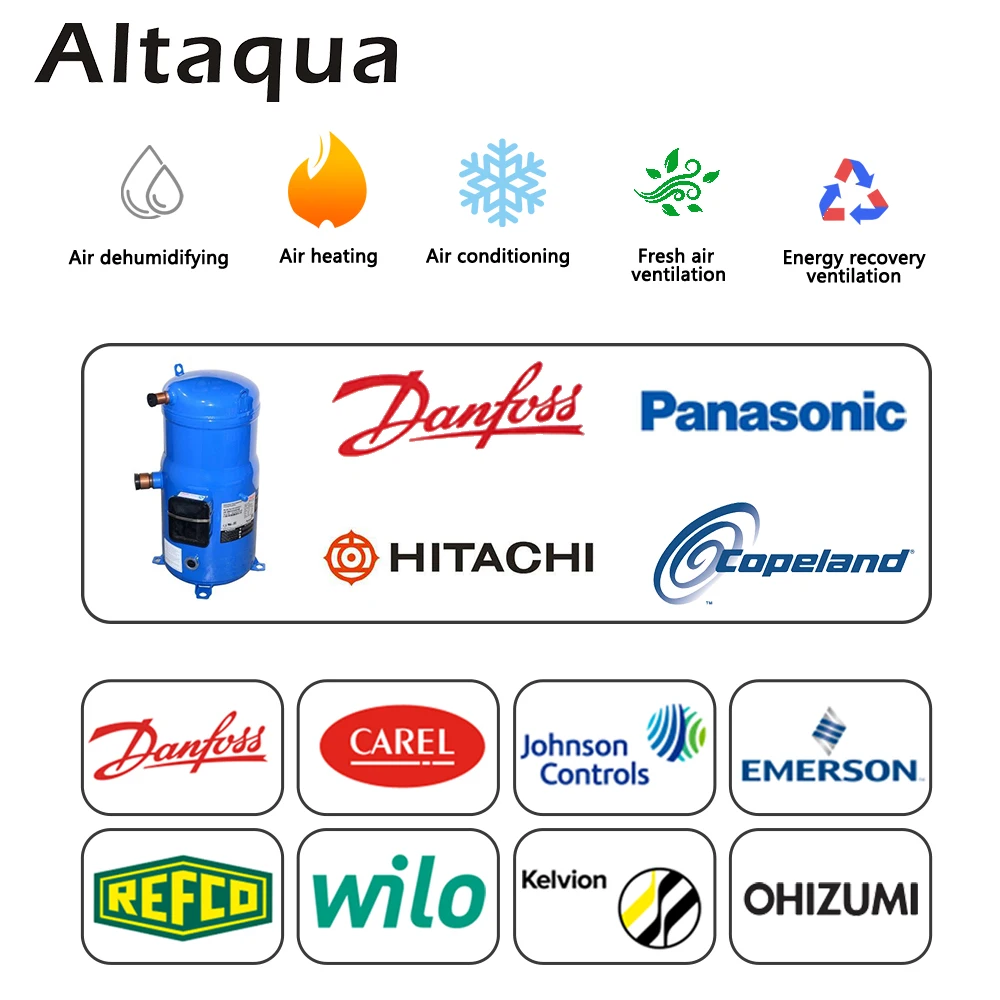 
Custom duct type agriculture grow room dehumidifier for greenhouse 