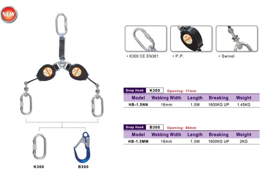 Taiwan Haru Smart Lock Self-retracting Lifeline - Buy Smart Lock 