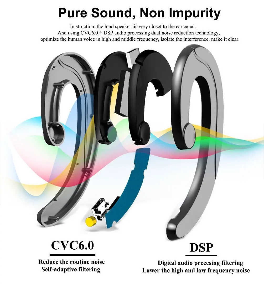Hot sales Waterproof Earbuds sport headphones TWS wireless bluetooth 5.0 headset - ANKUX.COM