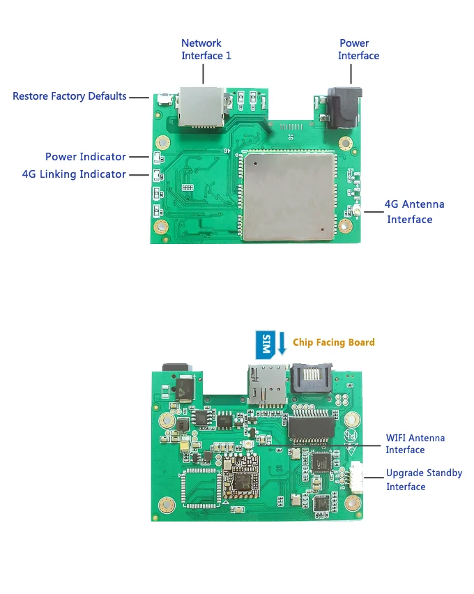 

4g Iot Module Modem Sim Card 4G Wifi Router PCBA LTE CPE Network Hotspot Router Board with Antenna