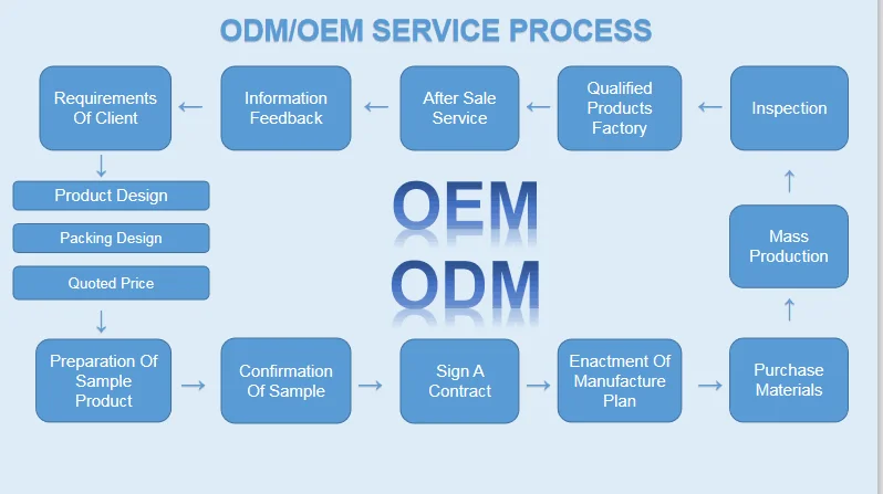QQ20200708092334.png