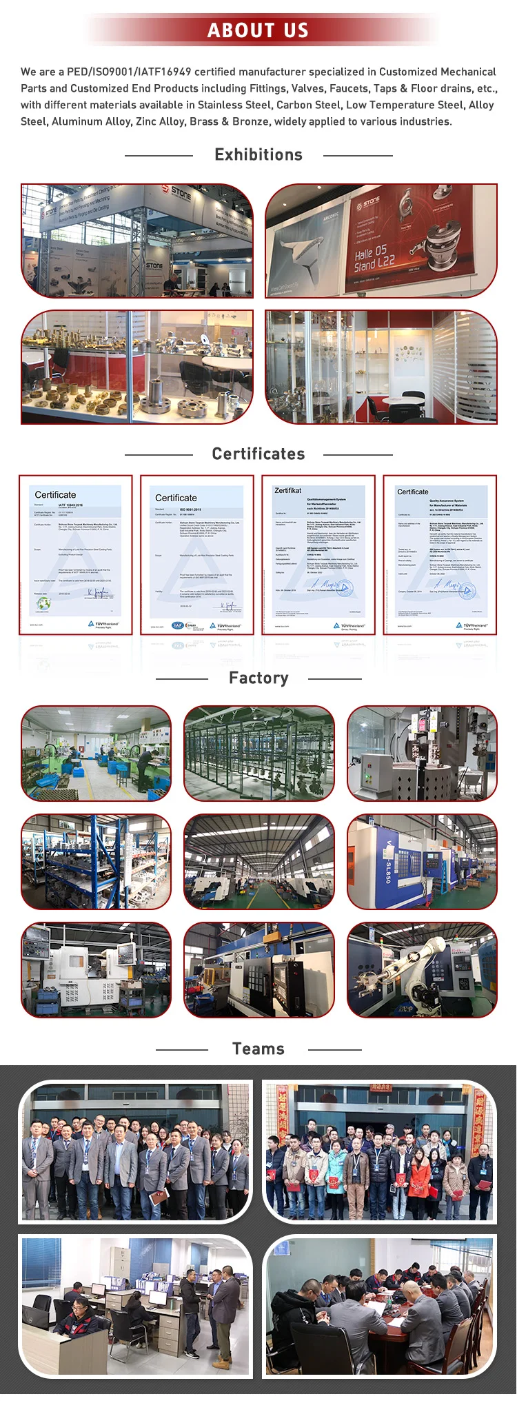 Investment casting 