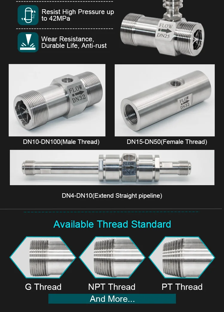 turbine flow meter (7)