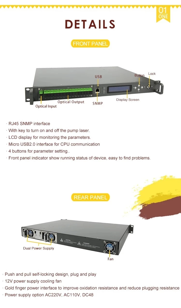 FTTH GPON Solution CATV 32 Port 16dBm 1550nm De Edfa Optical Amplifier without WDM