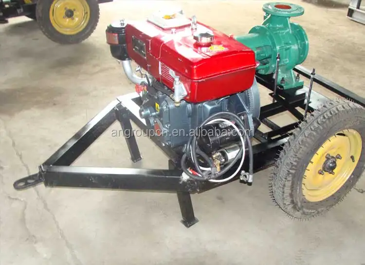 diesel water pump (5)