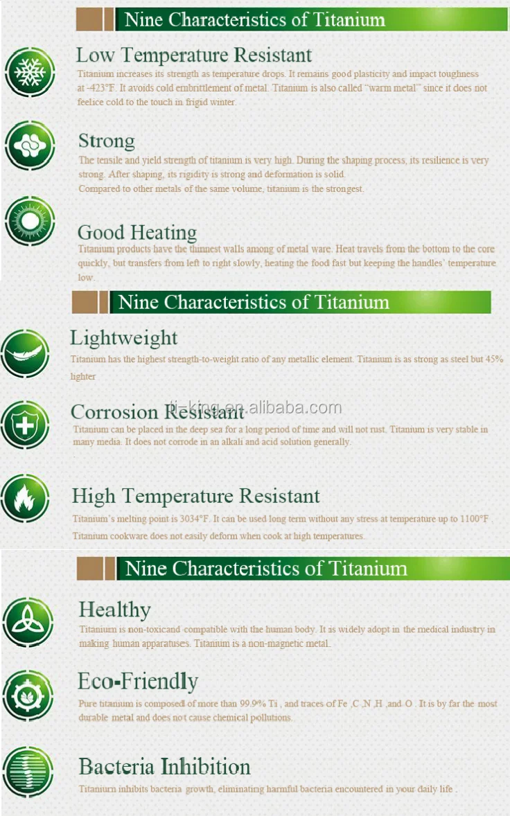 characteristics Titanium.png