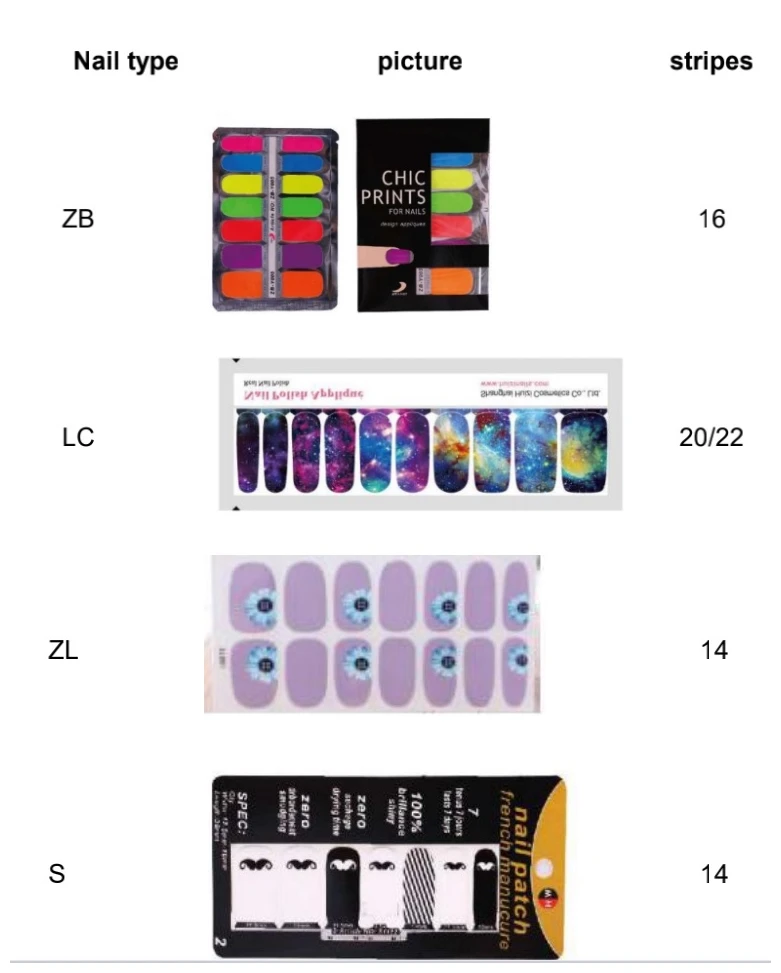 Wholesale Nontoxic 100 Real Nail Polish Strips Beautiful Nail Wraps