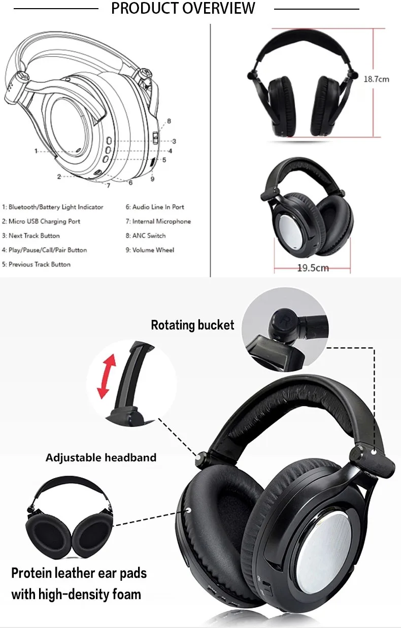 Foldable Over the Ear CSR8670 Wireless Noise Cancellation Headset ANC Headphones with Extra Comfortable Earmuff