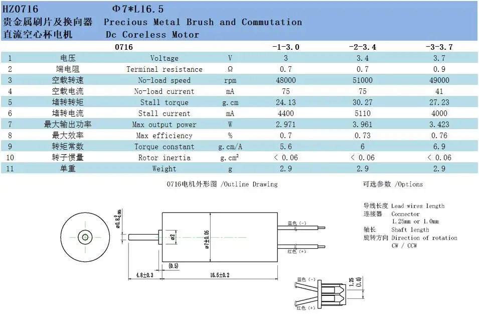 7*16mm High Speed 3.7v 55000 rpm Small DC Motor for Toy Car