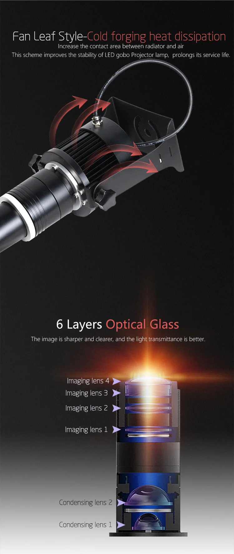 Tnt Custom 120w Outdoor Waterproof Gobo Projector Light 14000 Lumen