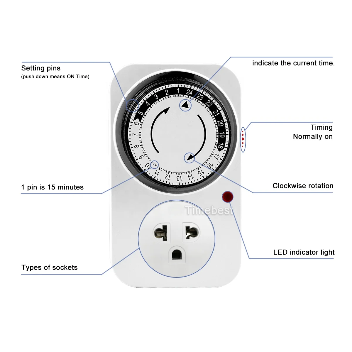 Подключение таймер розетки IP20 24 Hours 15A Mechanical Light Socket Timer Tight Socket Timer - Buy in bulk