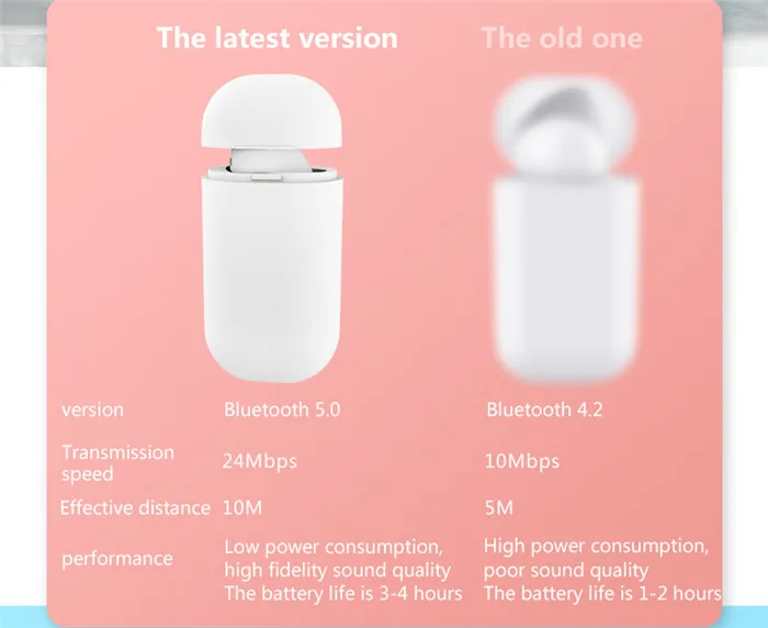 Original stereo wireless headphone fashion headset for PC / TV - ANKUX.COM