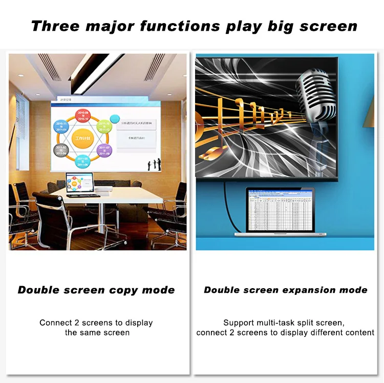 SIPU factory price high speed slim HDMI cable 3d 4k gold connector hdmi to TV cable 2.0 3meter hdmi cable - ANKUX.COM