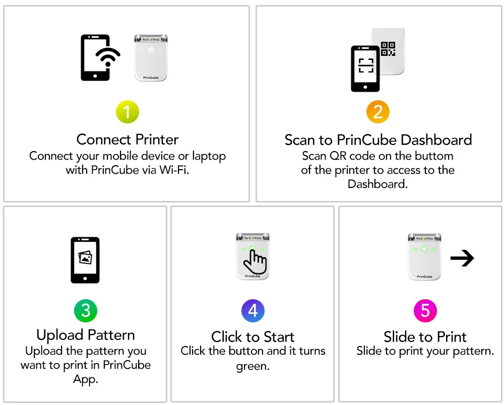 PrinCube Mbrush-Mini Mobile Color Printer