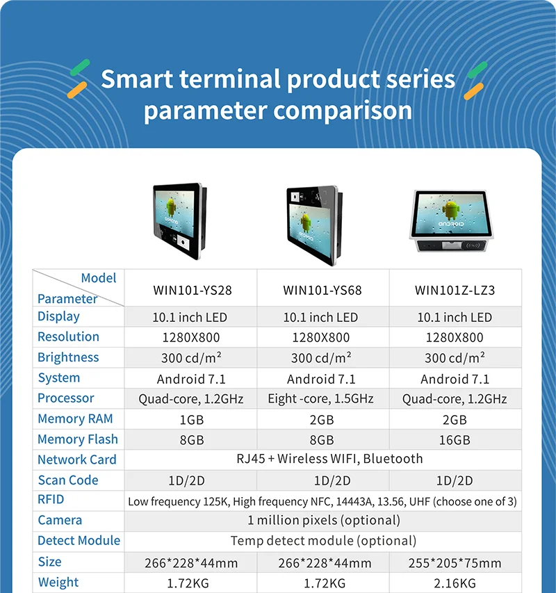 Winson android mini kiosk YS28 Android 7.1/8.1 10.1 inch Price Checking Terminal with Barcode Scanner for Supermarket Chain