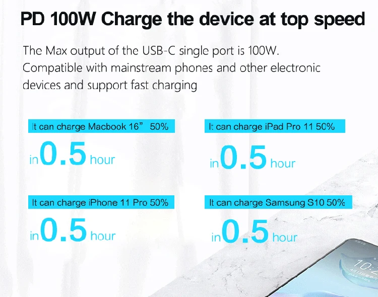2021 electronic Portable Charger 26800mAh mini powerbank 30000mah 100w 130w max - ANKUX.COM