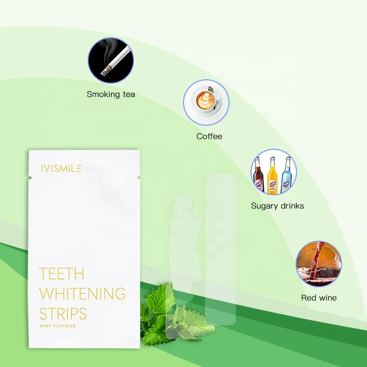 

IVISMILE Teeth Whitening Strips White Tooth Less Than 1 Hour Whitening Process Private Logo