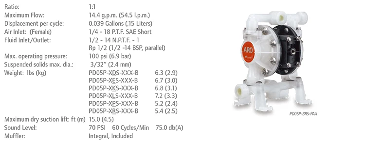 Pd05p-brs-paa Aro 1/2 "doble Diafragma De Aguas Residuales Bombas De ...