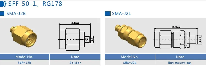 RG178 50Ohm SMA Male Straight Connector