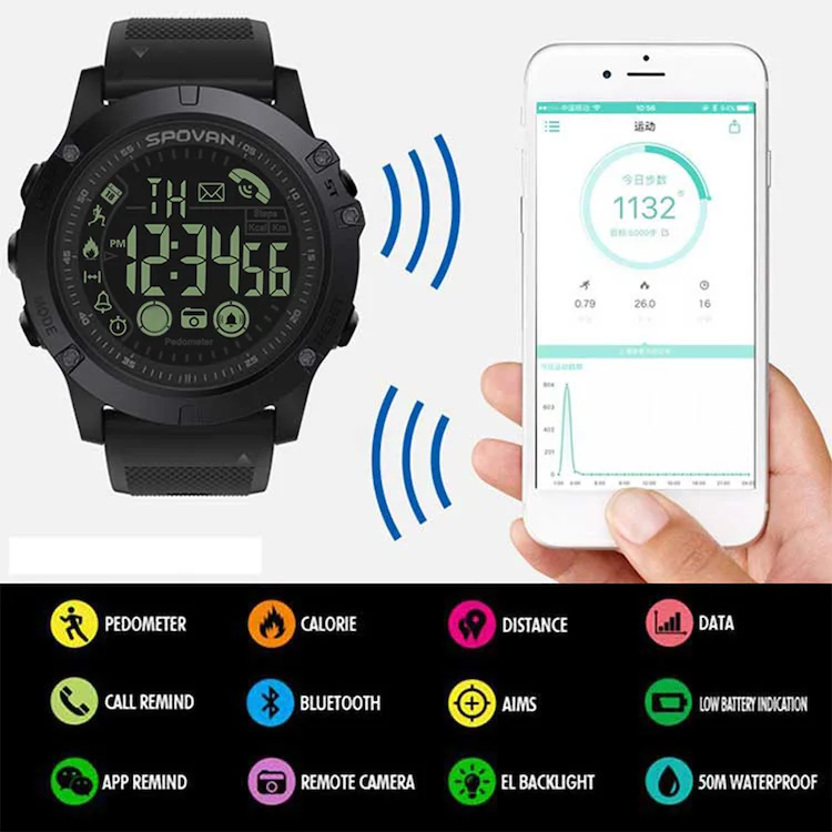 Classic PR2 Long standby time remote camera Smart Watch