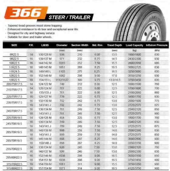 Firestone Destination Mt2 225/70r19.5 245/70r19.5 265/70r19.5 285/70r19