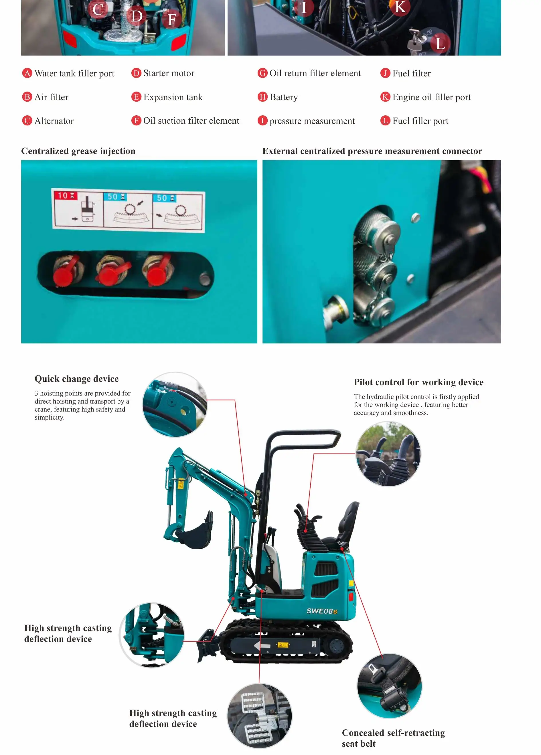 2.2ton crawler excavator