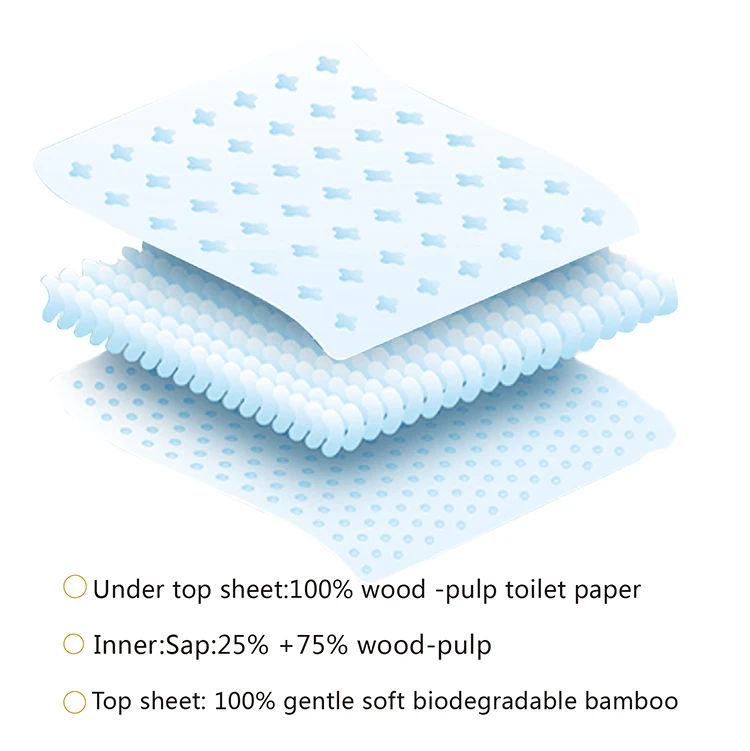 Biodegradable Diaper Insert,Disposable Bamboo Nappy Insert - Buy Cloth ...