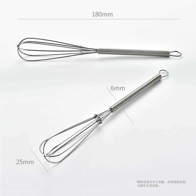 

18cm / 13cm low price promotional mini stainless steel whisk