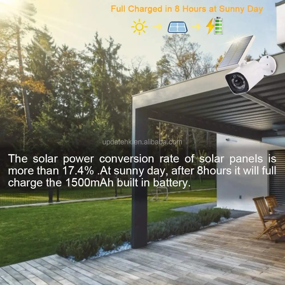 Solar Sensor Light (11).jpg