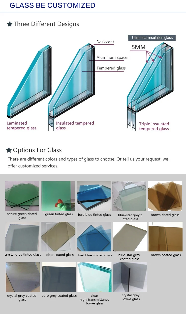 Canadian standard new design aluminium alloy outward casement swing window in Guangdong Foshan China