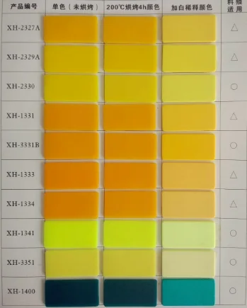 有機顔料高温耐性ダークイエローマスターシリカゲルマスターカラー接着剤卸売 Buy ダーク黄色マスターシリカゲル マスターカラー接着剤 高耐熱 シリカゲル Product On Alibaba Com 有機顔料高温耐性ダークイエローマスターシリカゲルマスターカラー接着剤卸売 Buy ダーク黄色マスターシリカゲル マスターカラー接着剤 高耐熱 シリカゲル Product On Alibaba Com