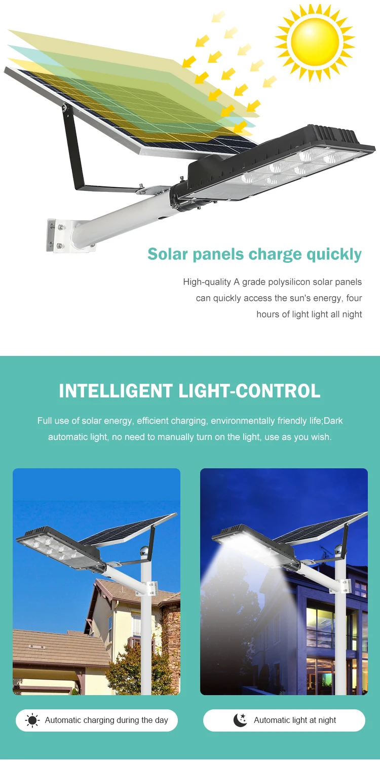 2020 newest solar light