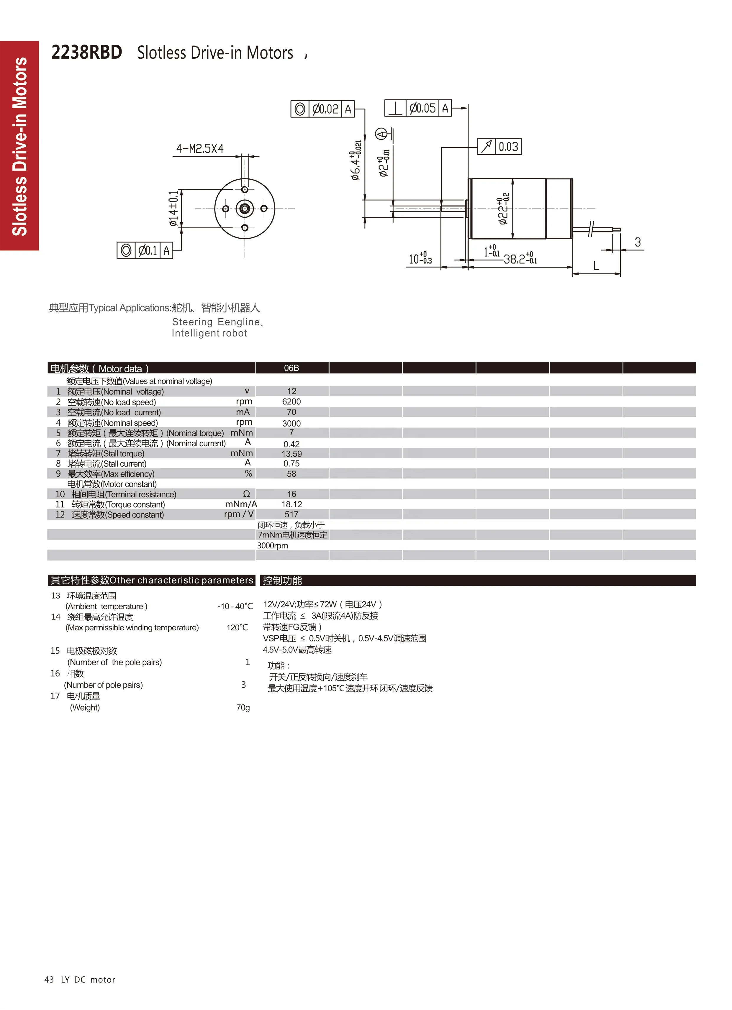 22mm Replace Maxon built in brushless motor 24v 72w slotless drive inside motor hot selling coreless motor for pump and fans