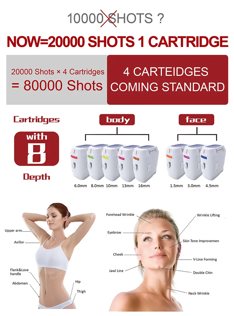 2019 Best 3d/4d ultrasound HIFU beauty machine