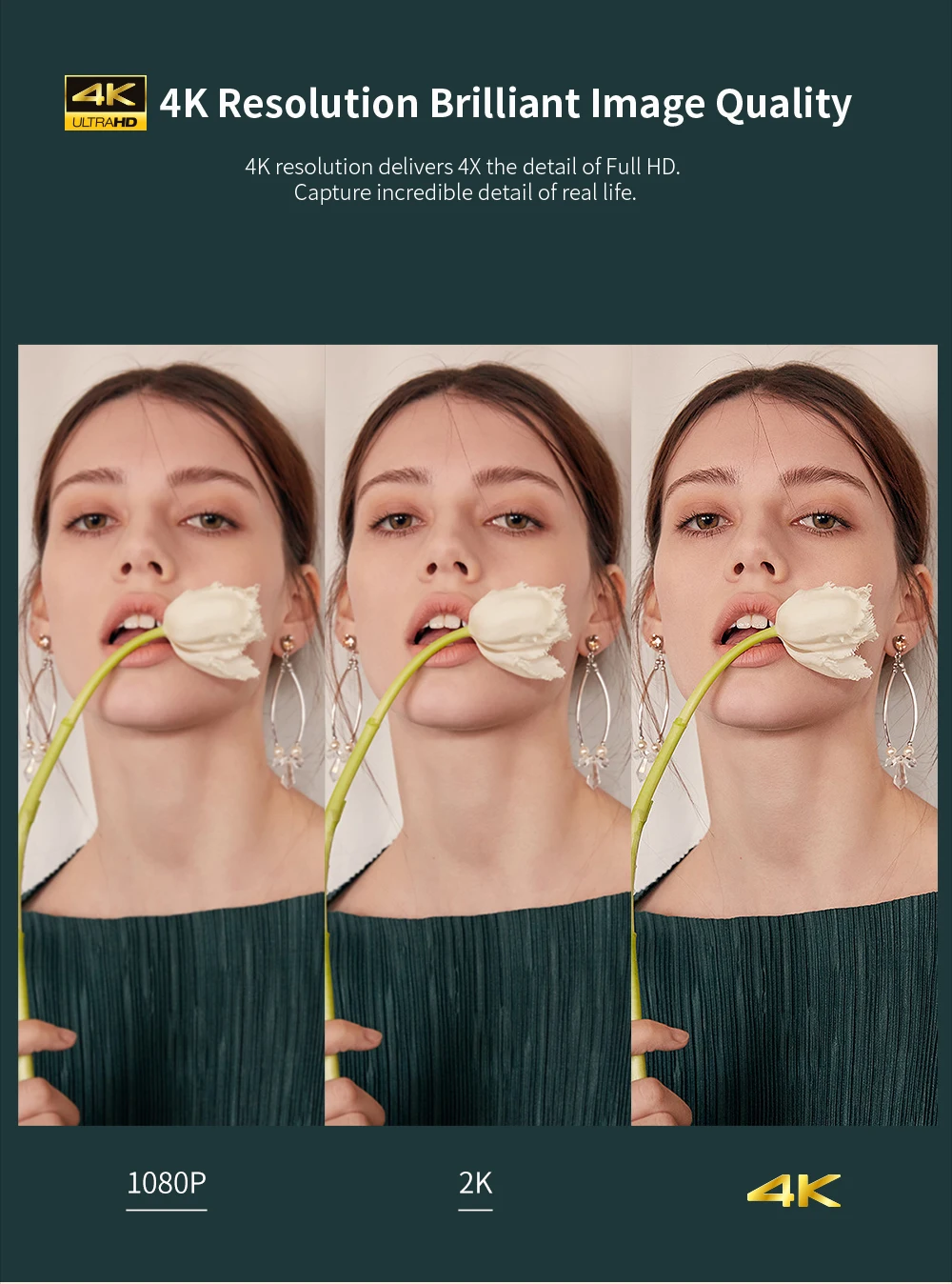 
AC7 10X Optical Zoom Conference Vlog Hunting Wedding 4K UHD Professional Video Camera 