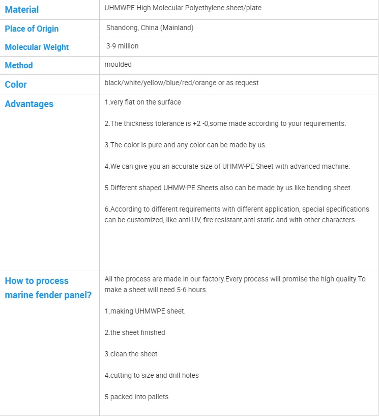 cut to size 600x400x40mm UHMWPE block in blue color for rubber fender face pad