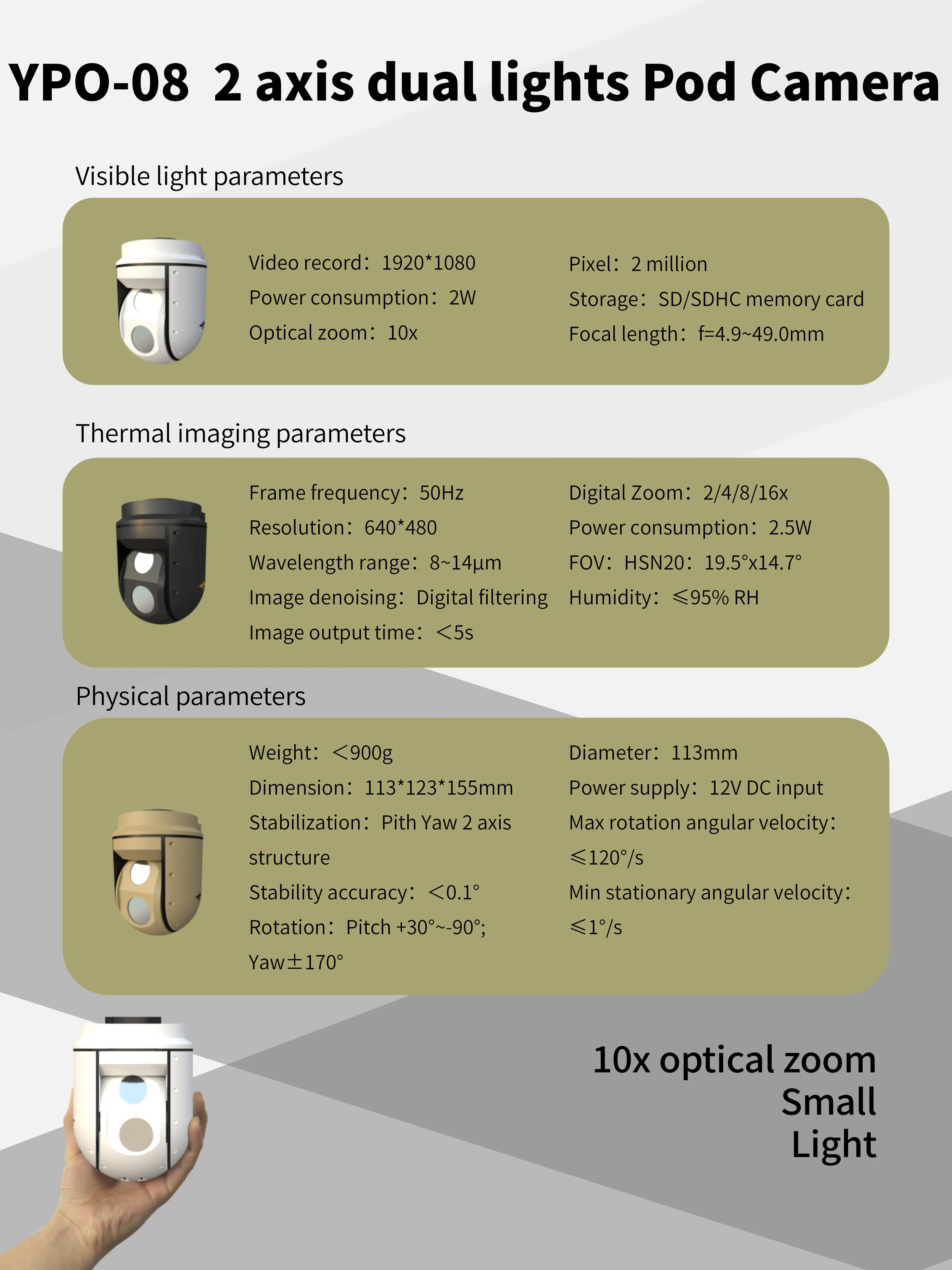 2020.04 Catalogue EN_31.jpg