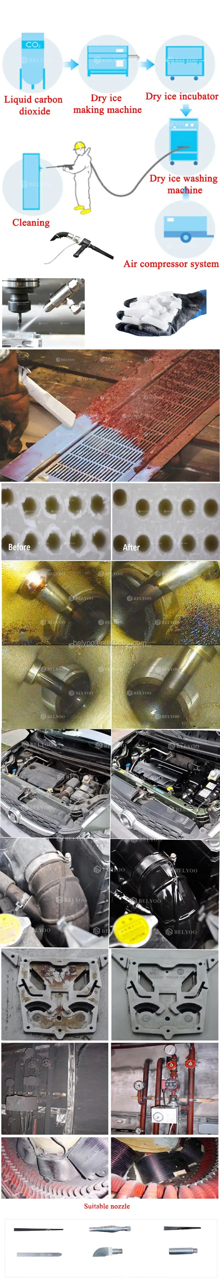 dry ice cleaning machine