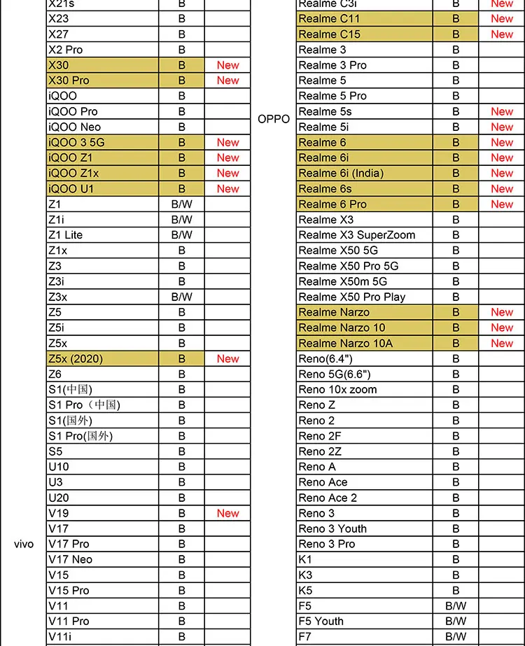 2020 New 0.44mm Big Curved Edge Tempered Glass Screen Protector Buy