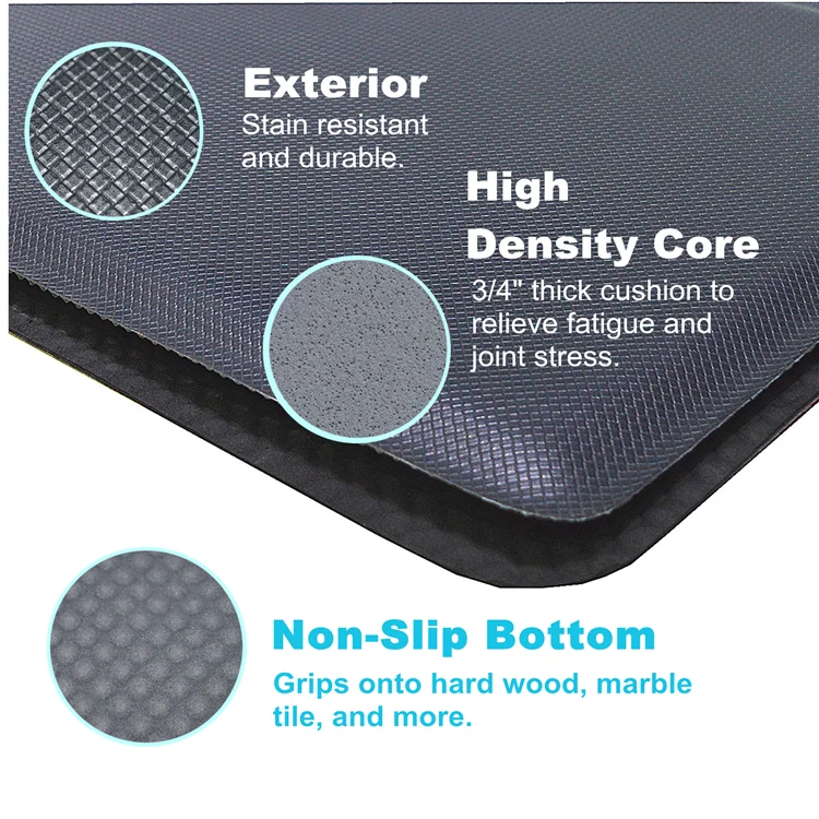 
Soft PU Anti-Fatigue Comfort Floor Mat - Commercial Grade Quality Perfect for Standup Desks, Kitchens, Office, and Garages 