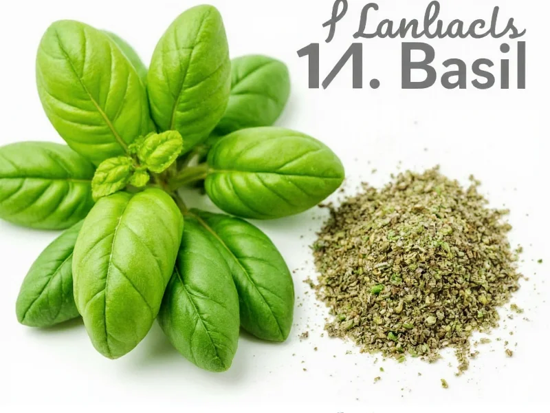 How Much Dried Basil Equals 1/4 Cup Fresh Basil