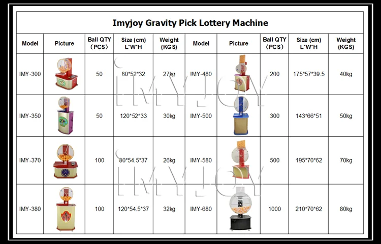 lottery list.png