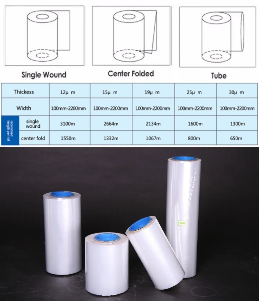 Customized Size Heat Sensitive Clear Polyolefin Pof Shrink Film For